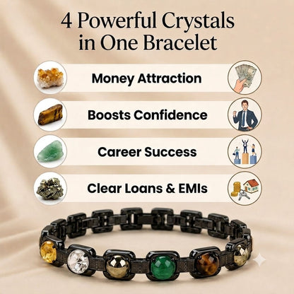 Rinmukteshwar Siddh Metal Dhan Yog™ Bracelet (Matte Black)