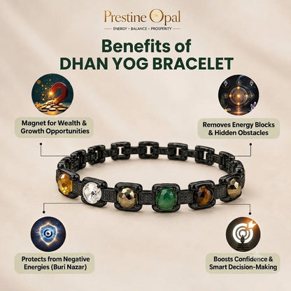 Rinmukteshwar Siddh Metal Dhan Yog™ Bracelet (Matte Black)