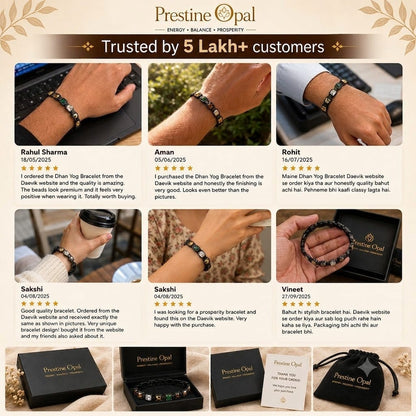 Rinmukteshwar Siddh Metal Dhan Yog™ Bracelet (Matte Black)
